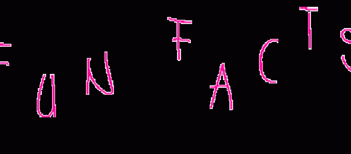 Animated-fun-factsBg